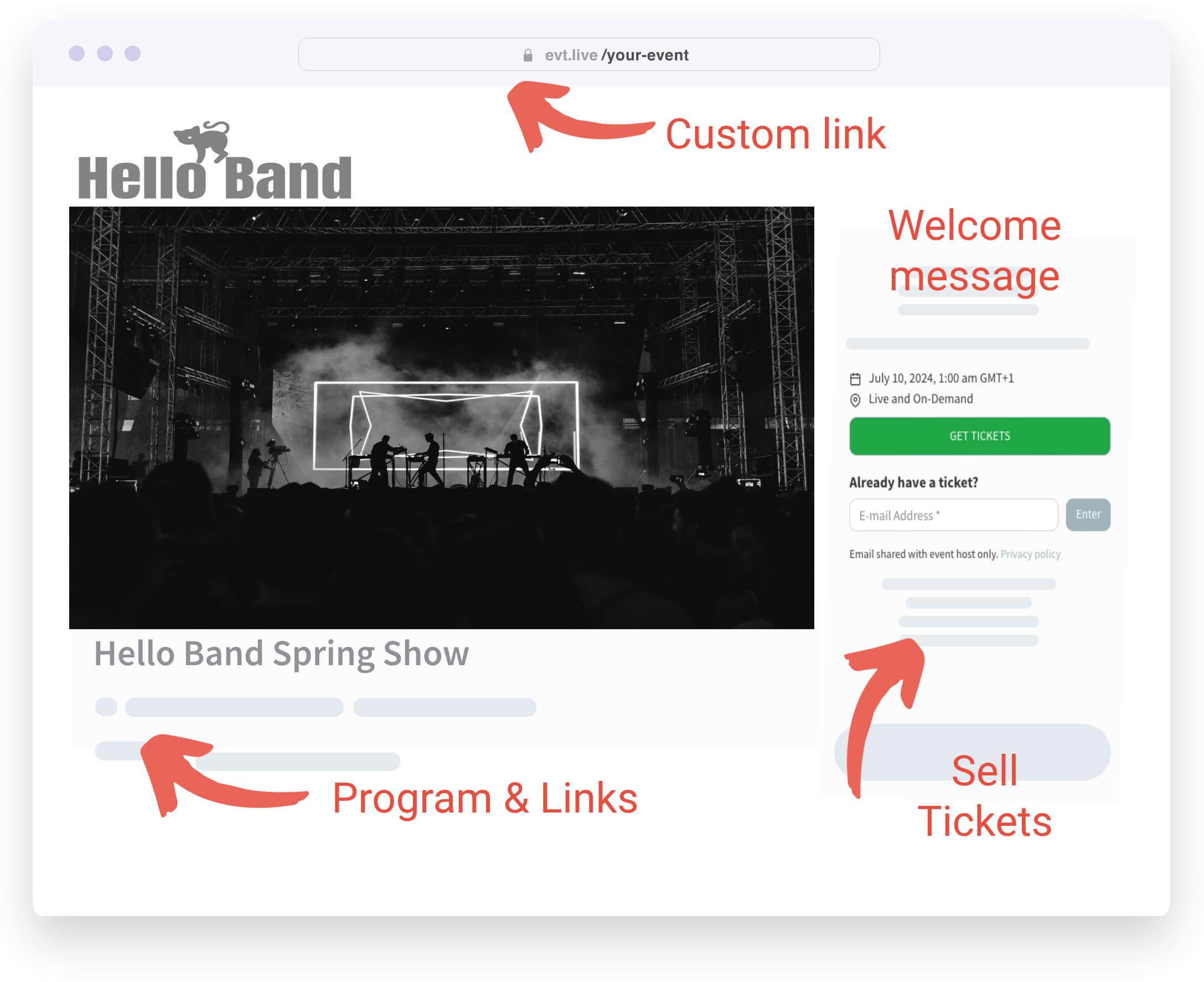 Create, Promote and Sell in minutes
