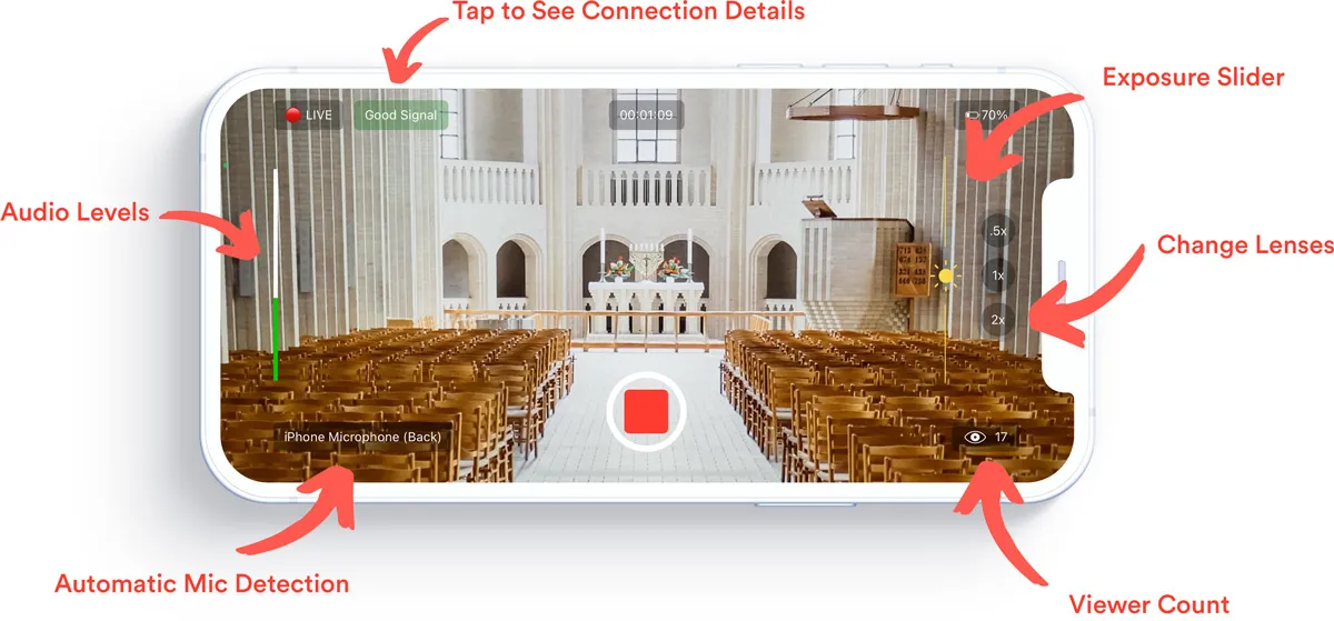 eventlive app features for live streaming