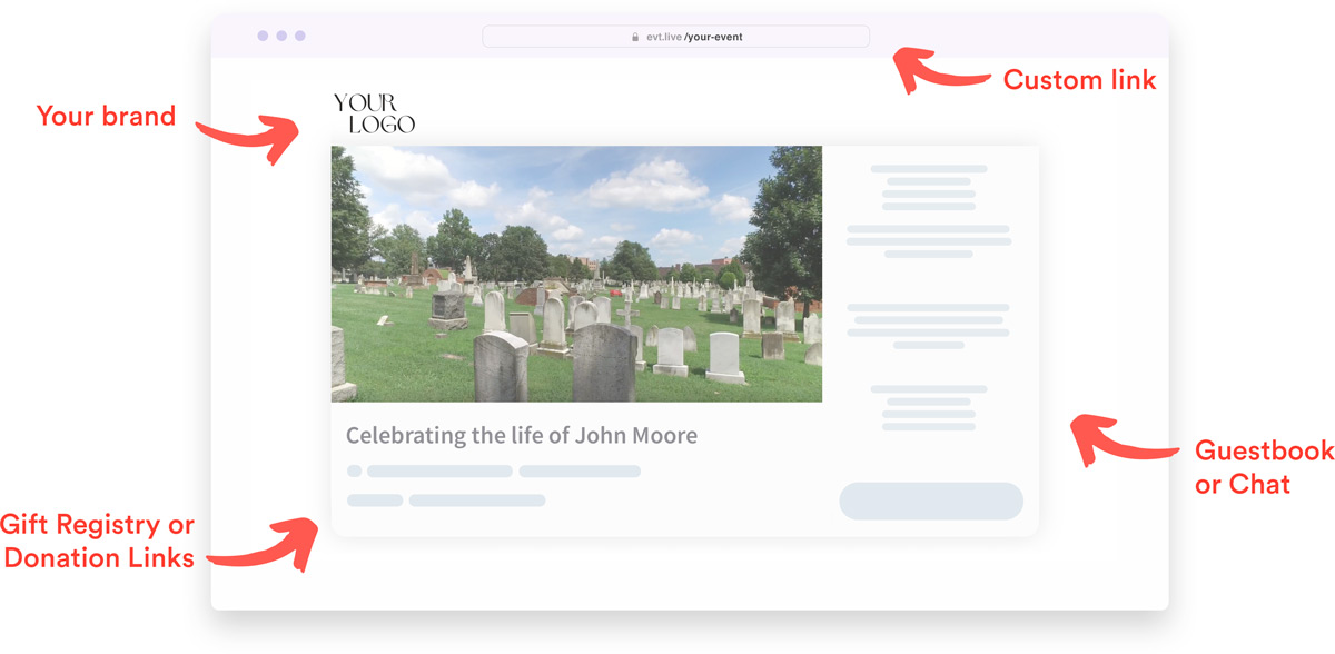 customize your event page
