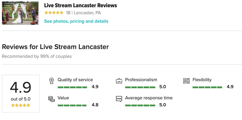 live stream lancaster weddingwire page