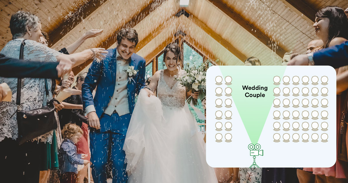 Positioning your Camera for a Wedding Live Stream