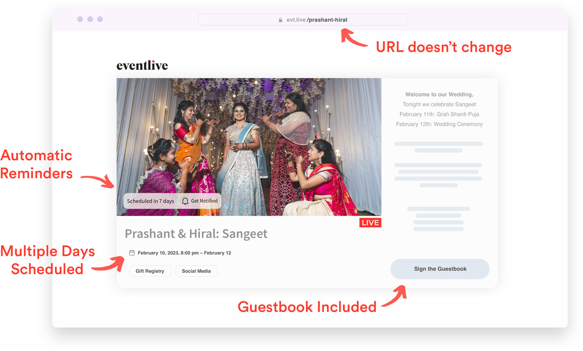 webcasting an indian wedding