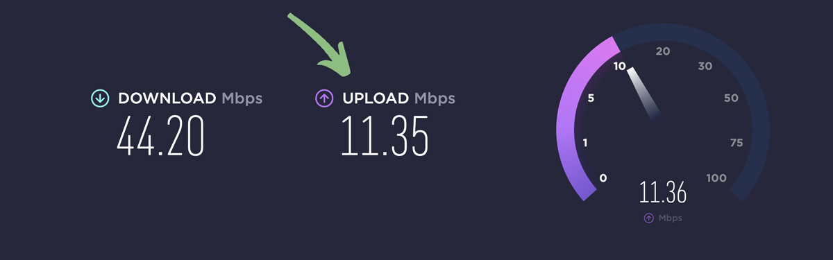 upload speed for live streaming